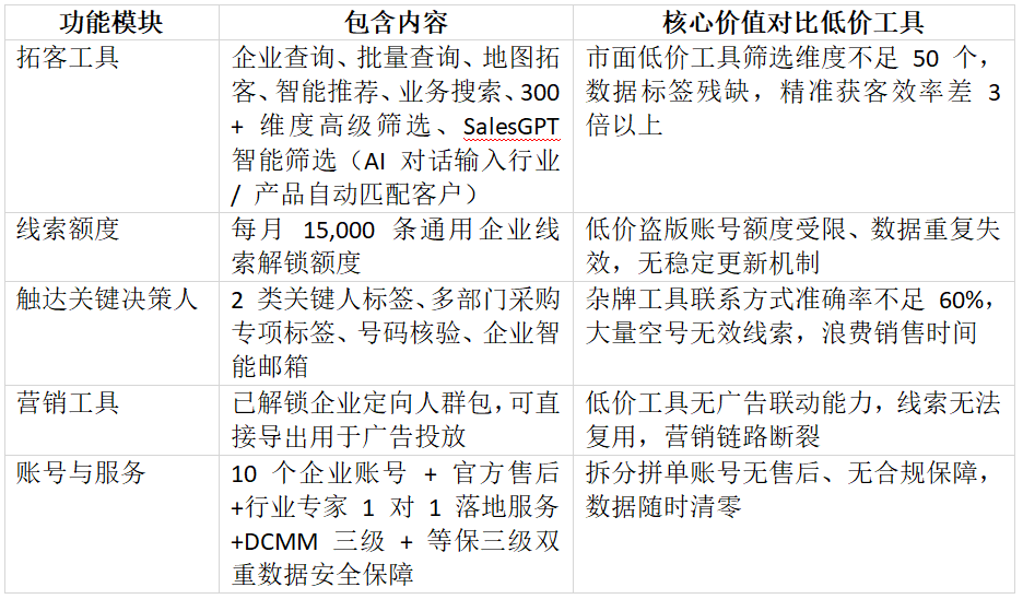 围绕黑白体育APP，黑白体育持续打磨更优质的服务。 - 黑白体育